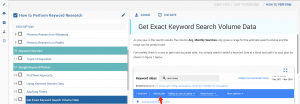 How to Perform Keyword Research - Free SOP