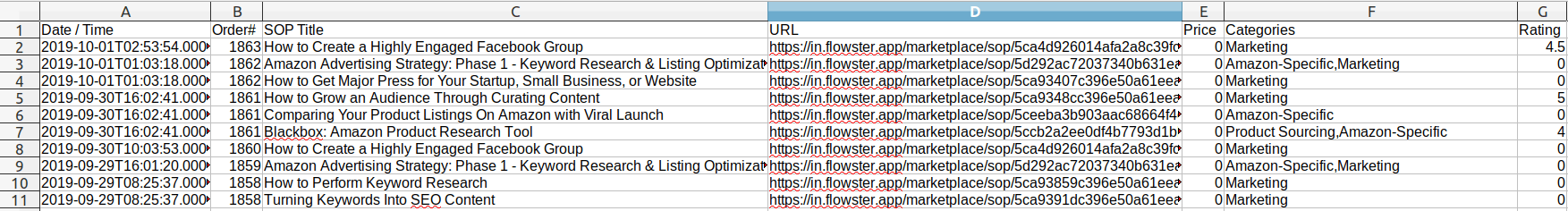 Sales History CSV report