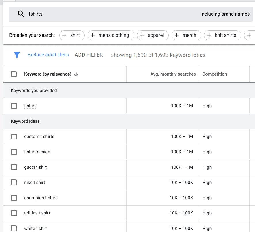 Keyword Planner - tshirts