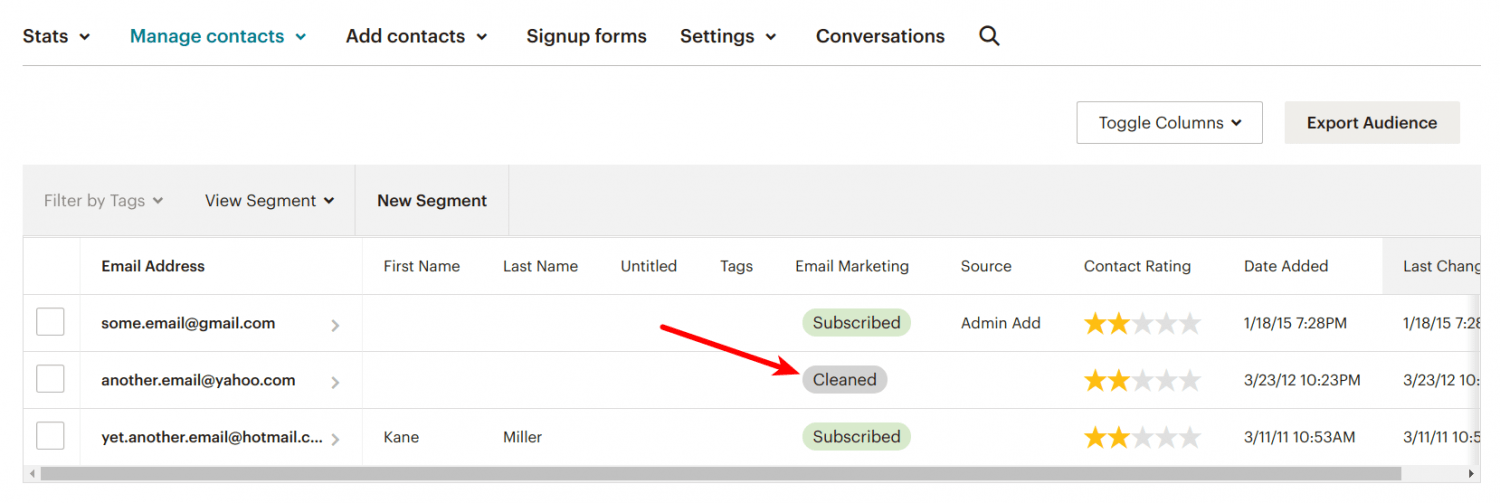 cleaned contacts in mailchimp