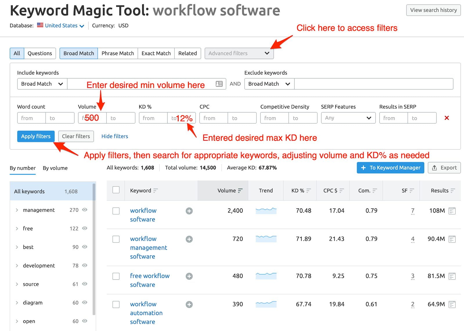 workflow_software_Keyword_Magic_Tool_SEMrush.jpg