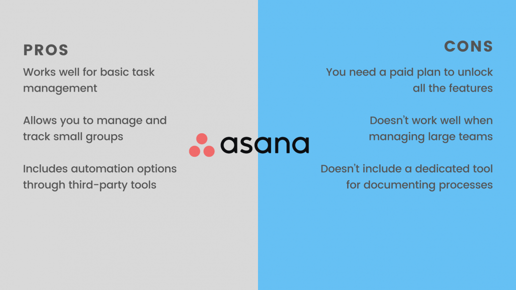 Asana of Pros