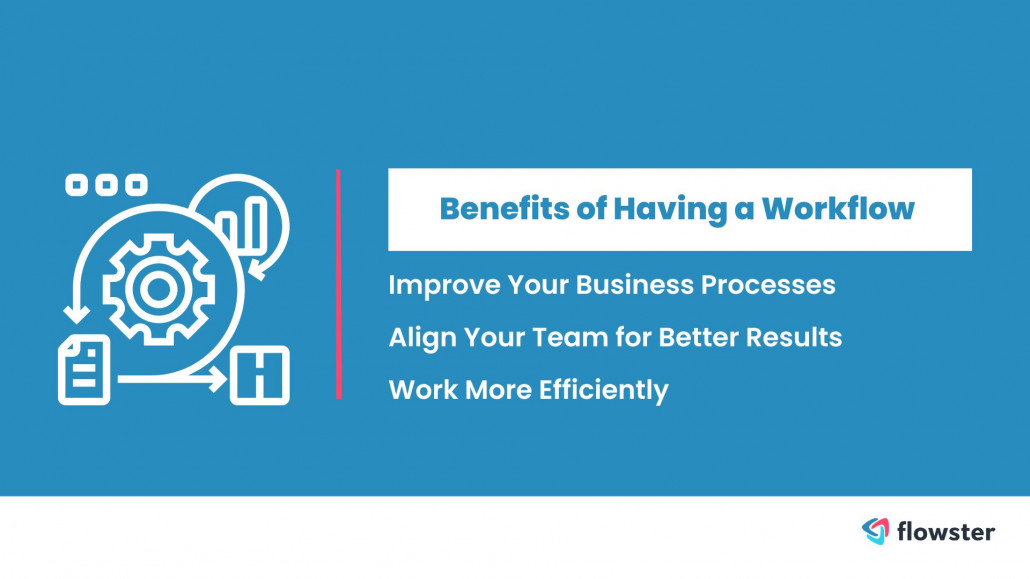Document workflows benefits of having workflows