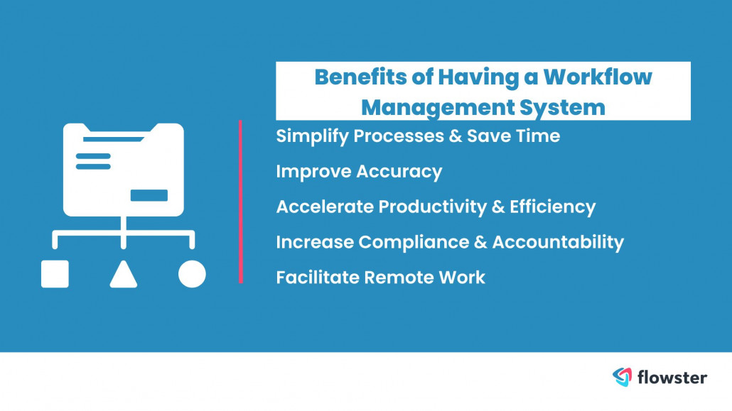document workflows benefits of having workflow management system