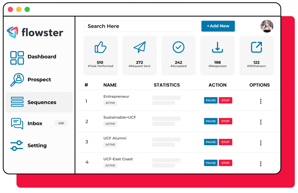 campaign metrics 1024x666 2