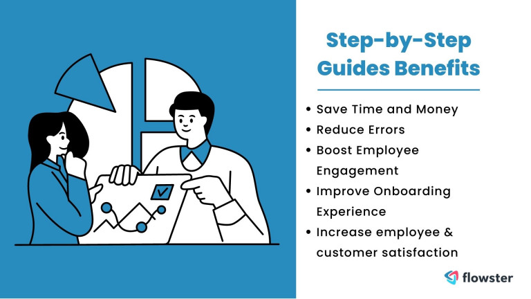 Benefits having of Step-by-step guides for business