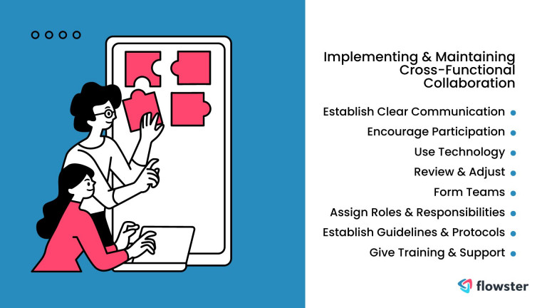 How to Facilitate participative on site or remote trainings