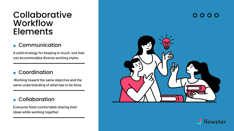 Key Elements of a Collaborative Workflow