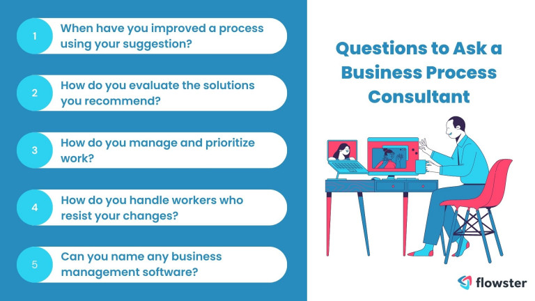 Questions to Ask when your hiring a Business Consultant