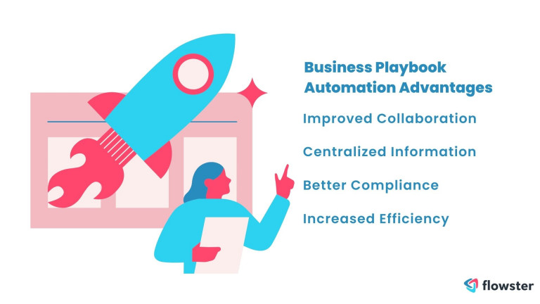 Business Playbook Automation Tools Benefits and Advantages