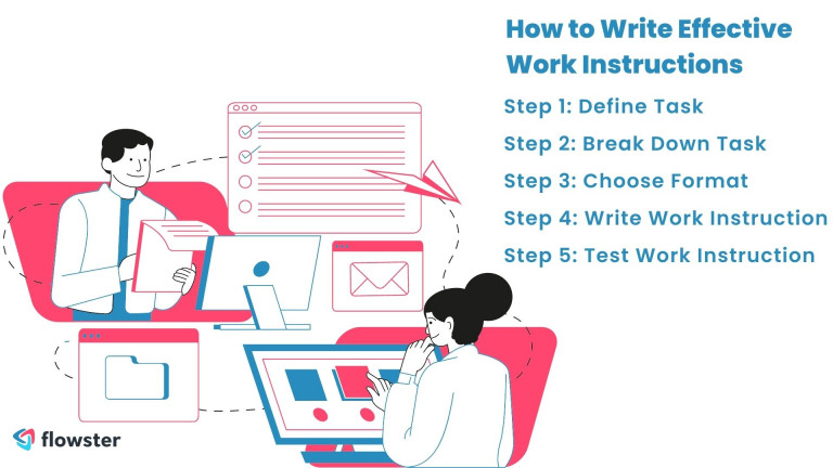 Step-by-step guide on how to write effective work instructions