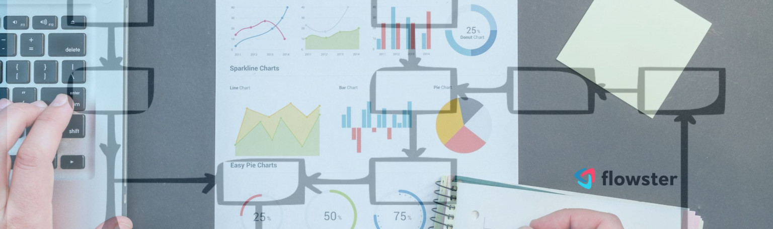 Mastering Work Instructions: A Beginner’s Guide to Improving Workflow ...