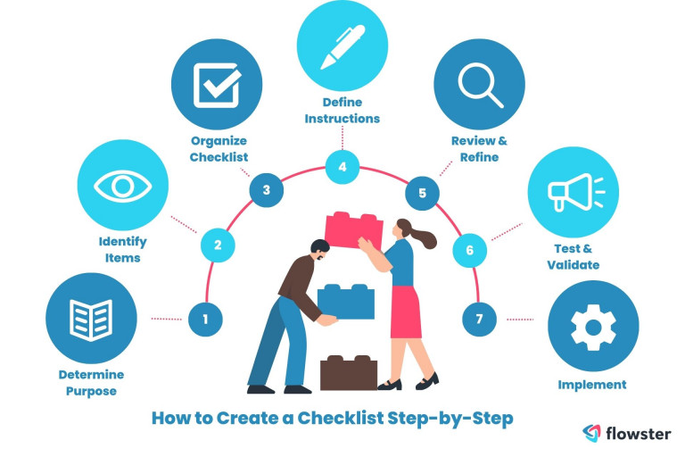 To illustrate the step-by-step process of how to make a checklist