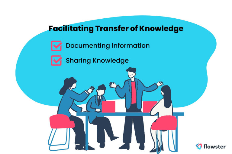 Transferring and preserving knowledge during employee offboarding process