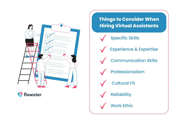 virtual assistant training 2