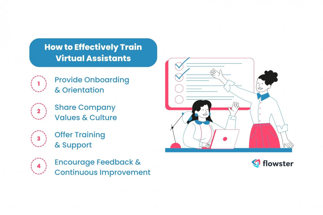 Virtual Assistant Training for Entrepreneurs: How to Delegate and Scale ...