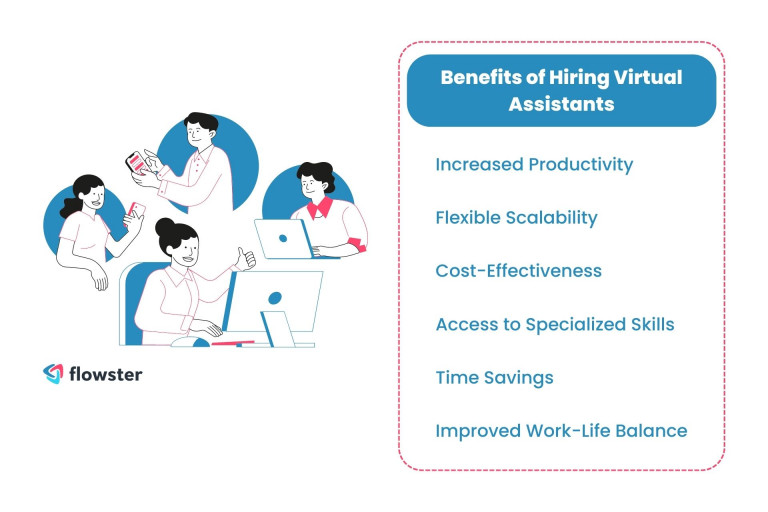Benefits of hiring a virtual assistant.