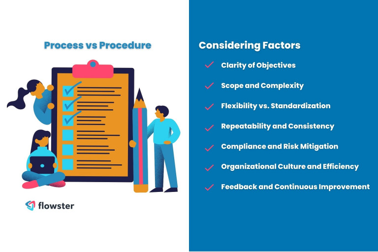 process vs procedure 3