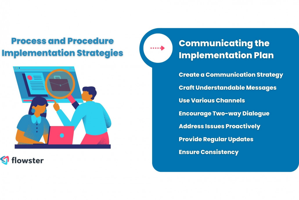 How to implement a communication plan to effectively implement processes and procedures