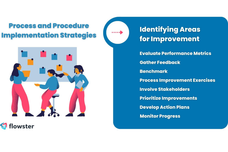 How to Identify areas for improvements to effectively implement processes and procedures