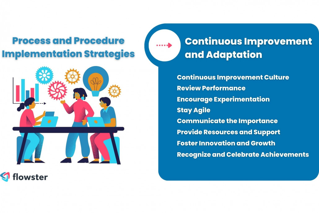 How to facilitate improvement and adaptation to effectively implement processes and procedures