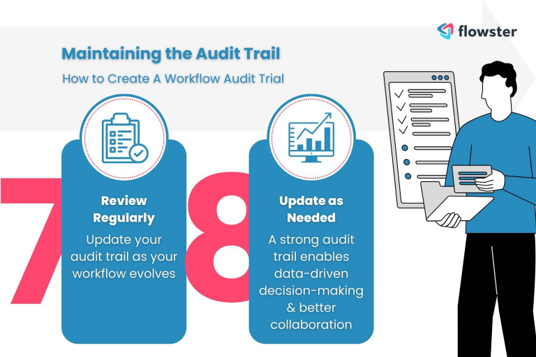 How to create a workflow audit trail: Maintaining the audit trail.