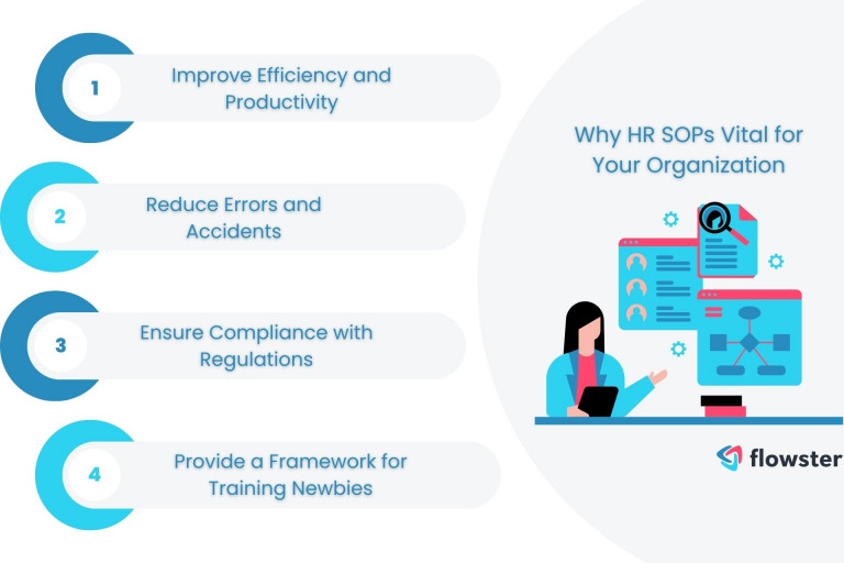 4 Reasons Why HR SOPs are Vital for Your Organization
