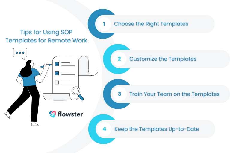 Tips for using sop templates for remote work