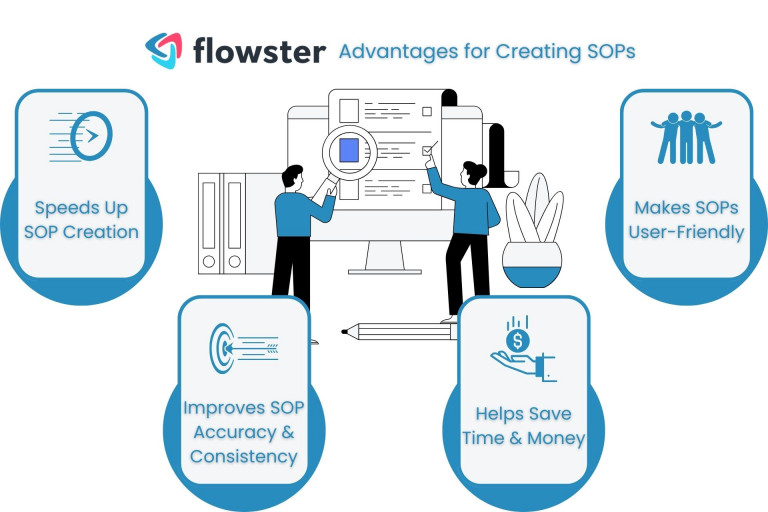 Advantages of Flowster for creating SOPs