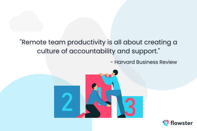 Quote regarding remote team productivity.
