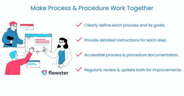 difference between business process and procedure 2
