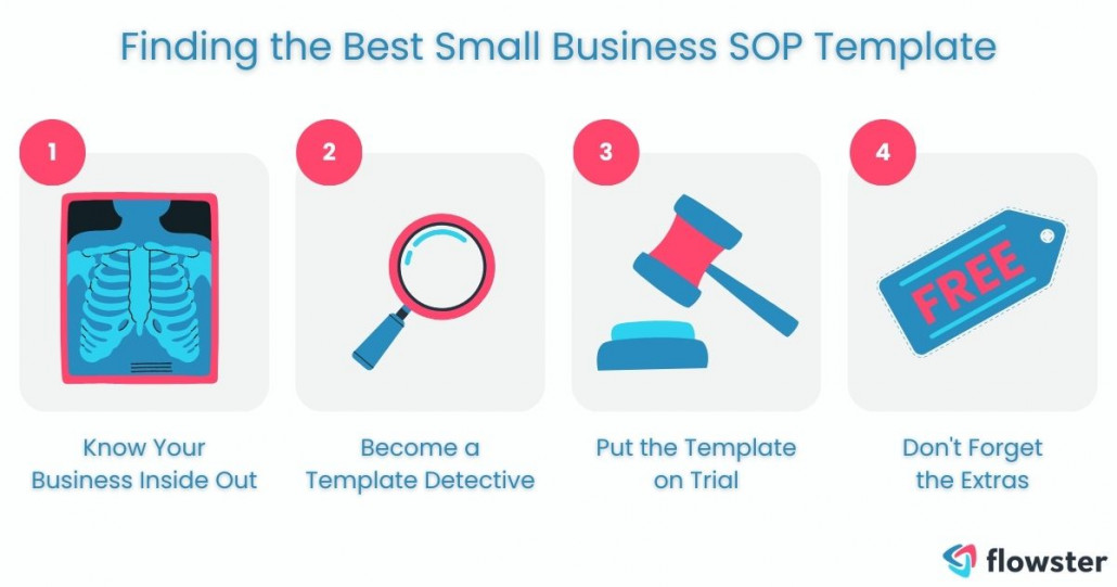 5 Free Small Business SOP Templates to Stop the Chaos