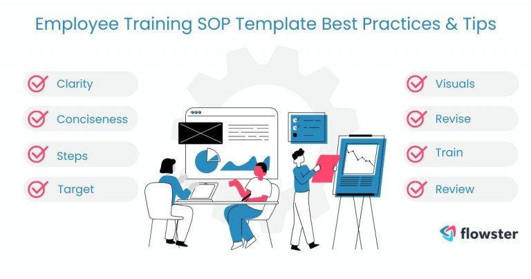 employee training sop template 1