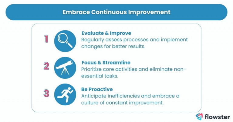 improve process efficiency 10