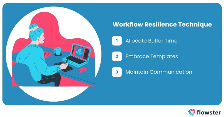 workflow management mistakes 2