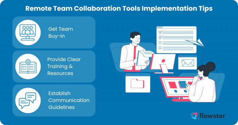 Image to list and illustrate some tips for successful remote team collaboration tools implementation.