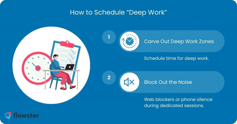 Image to illustrate ways to effectively implement a “deep work” strategy.