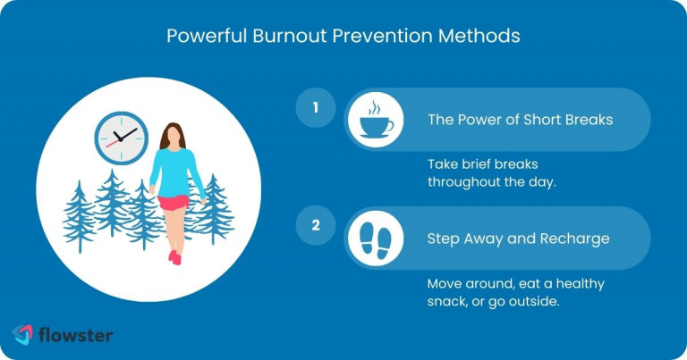 Image to illustrate the easy ways to avoid burnout and maintain focus.