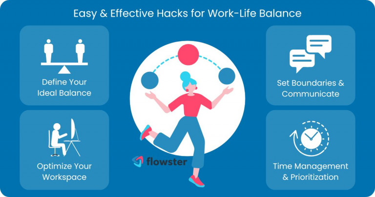 work life balance productivity 1