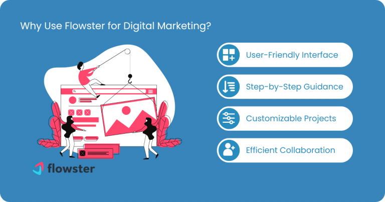 Image to list and illustrate the advantages of using Flowster for digital marketing.