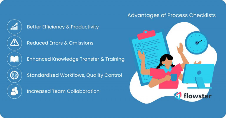 Image to illustrate and list the advantages of using process checklists.