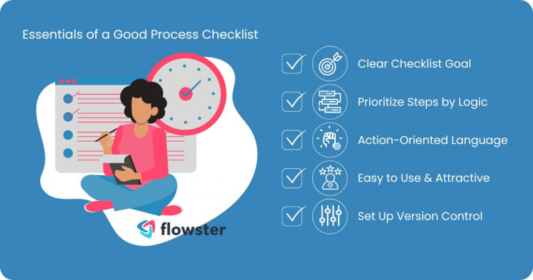 Image to illustrate and list the key elements that contribute to a powerful process checklist.