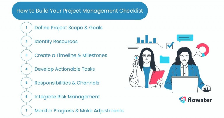 project management checklist 1