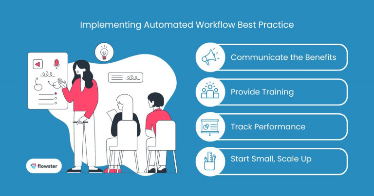 Image to illustrate some best practices for implementing automation workflow solutions.