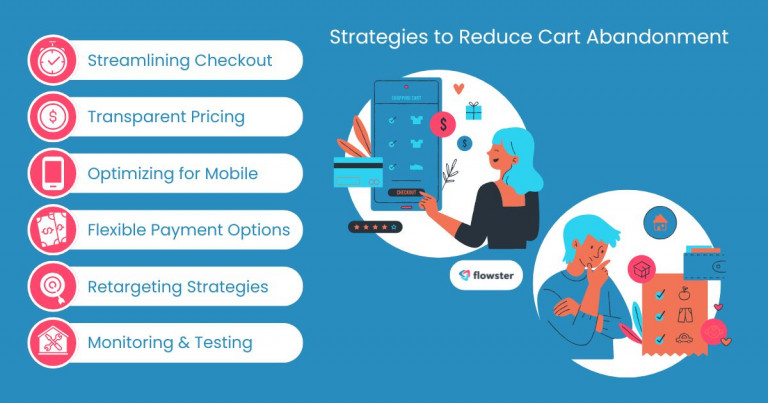 Image to illustrate the strategies to reduce cart abandonment.