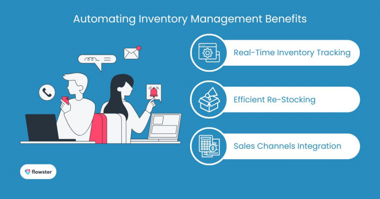 Image to illustrate the benefits of automating inventory management in eCommerce process management.