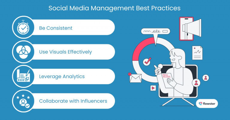 social media management 4