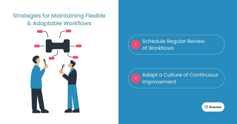 Conditional Logic in Workflows Challenges 2