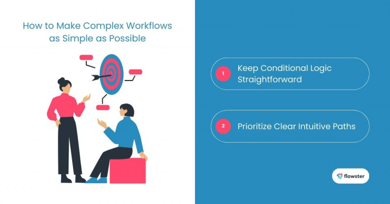 This image illustrates the strategy of keeping logic as simple as possible in conditional logic in workflows challenges.