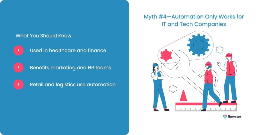 Workflow Automation Myths 2